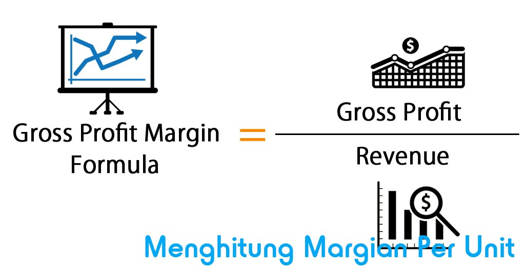 menghitung margin per unit